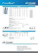 Courflex-2