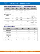 XSJ-10-D5-32/14Gbps Φ32μm Digital PIN PD Chip/PHOGRAIN - 2