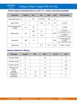 XSJ-10-D5-36/10Gbps Φ36μm Digital PIN PD Chip/PHOGRAIN - 2