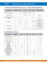 XSJ-10-D5-45/10Gbps Φ45μm Digital PIN PD Chip/PHOGRAIN - 2