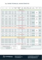 RECOVIB® ACCELEROMETERS-4