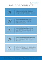 Recovib Tiny : Use Case Compilation-2