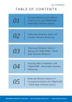 Vib@work : Use Case Compilation-2