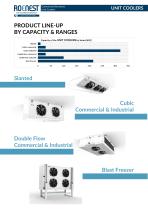 REFRIGERATION UNIT COOLERS - 6