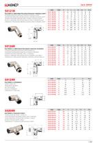 50000 Black Series - Push-In Fittings Black-10