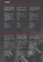 50000 Black Series - Push-In Fittings Black-3