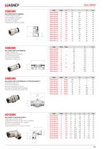 50000 Black Series - Push-In Fittings Black-8