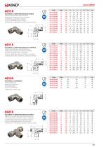60000 Series Stainless Steel Push-In Fittings-9