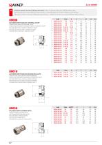 89000 Series - Inch Tube Push-In Fittings with Metal Collet-7