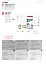 BALL VALVES - 4