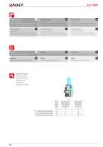 FOOD GRADE PUSH-IN FITTINGS-5