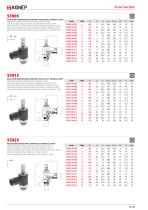 FUNCTION FITTINGS-10