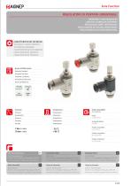 FUNCTION FITTINGS-4