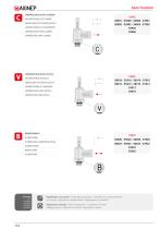 FUNCTION FITTINGS-5