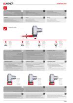 FUNCTION FITTINGS-6