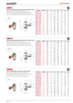 FUNCTION FITTINGS-7