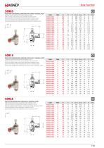 FUNCTION FITTINGS-8