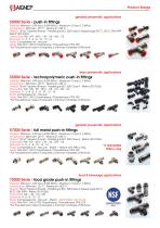 Product Range-3