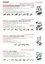 Product Range-4