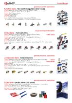 Product Range-5