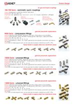Product Range-6