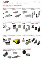 Product Range-7
