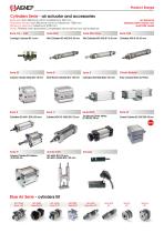 Product Range-8