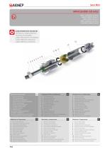 Serie Actuators-4