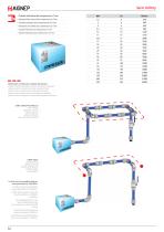 Serie Infinity-12