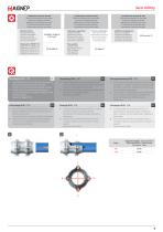 Serie Infinity-9