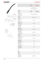 Series sensor-7