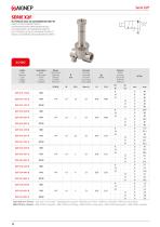X2F Series-12