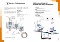 loT-DPERATED BY SIGFOX NETWORK - 2