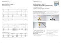 MEASURING, CONTROLLING, REGULATING WITH BUILT-IN INTELLIGENCE: HSW FLOW INSTRUMENTATION - 8