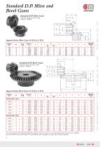 Bevel and Mitre Gears-3