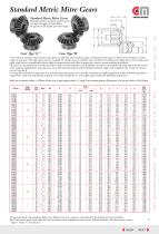 Bevel and Mitre Gears-4