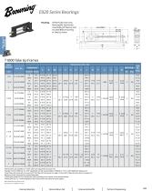 Browning® Mounted Ball Bearings - 7