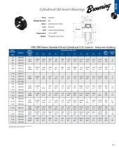 Browning® VER Style Ball Bearings - Cross & Morse - PDF Catalogs ...