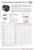 Clamping Elements RCK 10-12 - 1