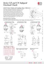 CZ/CN Zero Backlash Safegard Overload Clutches-2