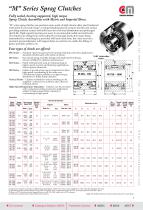 'M' Series Sprag Clutches - 1