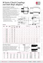 'M' Series Sprag Clutches - 2