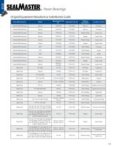 PVR Paver Bearings-11