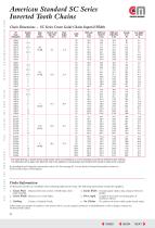 SC Inverted Tooth Chain - Cross & Morse - PDF Catalogs | Technical ...