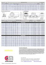 Sealmaster Bearings - 4