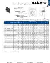 Sealmaster® Material Handling Mounted Ball Bearings - 10