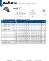 Sealmaster® Material Handling Mounted Ball Bearings - 5