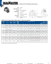 Sealmaster® Material Handling Mounted Ball Bearings - 7