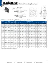 Sealmaster® Material Handling Mounted Ball Bearings - 9