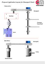 Sheargard Clutches and Couplings - 7